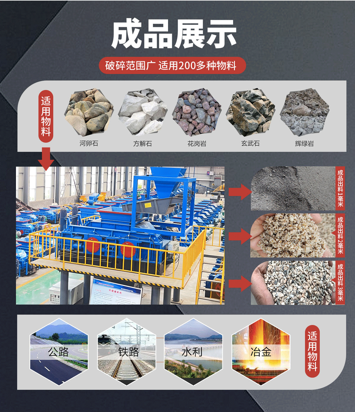 1810液壓對(duì)輥制砂機(jī) 1810液壓對(duì)輥制砂機(jī)